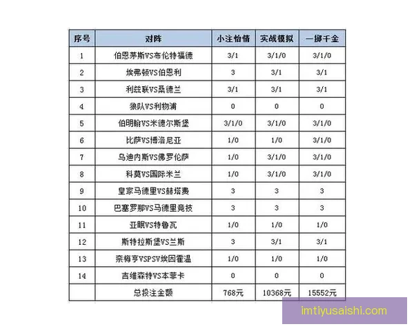 全方位解析体育竞猜游戏策略与技巧，助你提升胜率、精准预测赛事结果